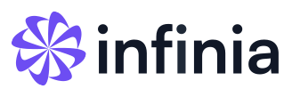 Datafull Pro Digital Marketing